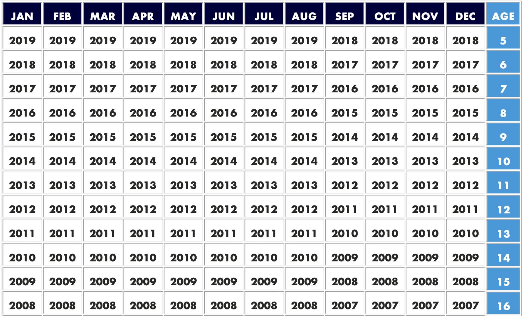 Born In 1966 How Old In 2024
