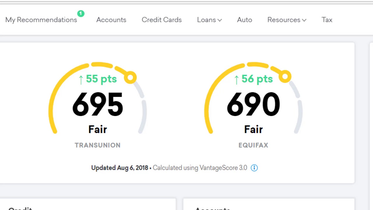 524 to 695 Credit Score in 20 days - Authorized User RESULTS by Marc A - 695 Credit Score Is That Good
