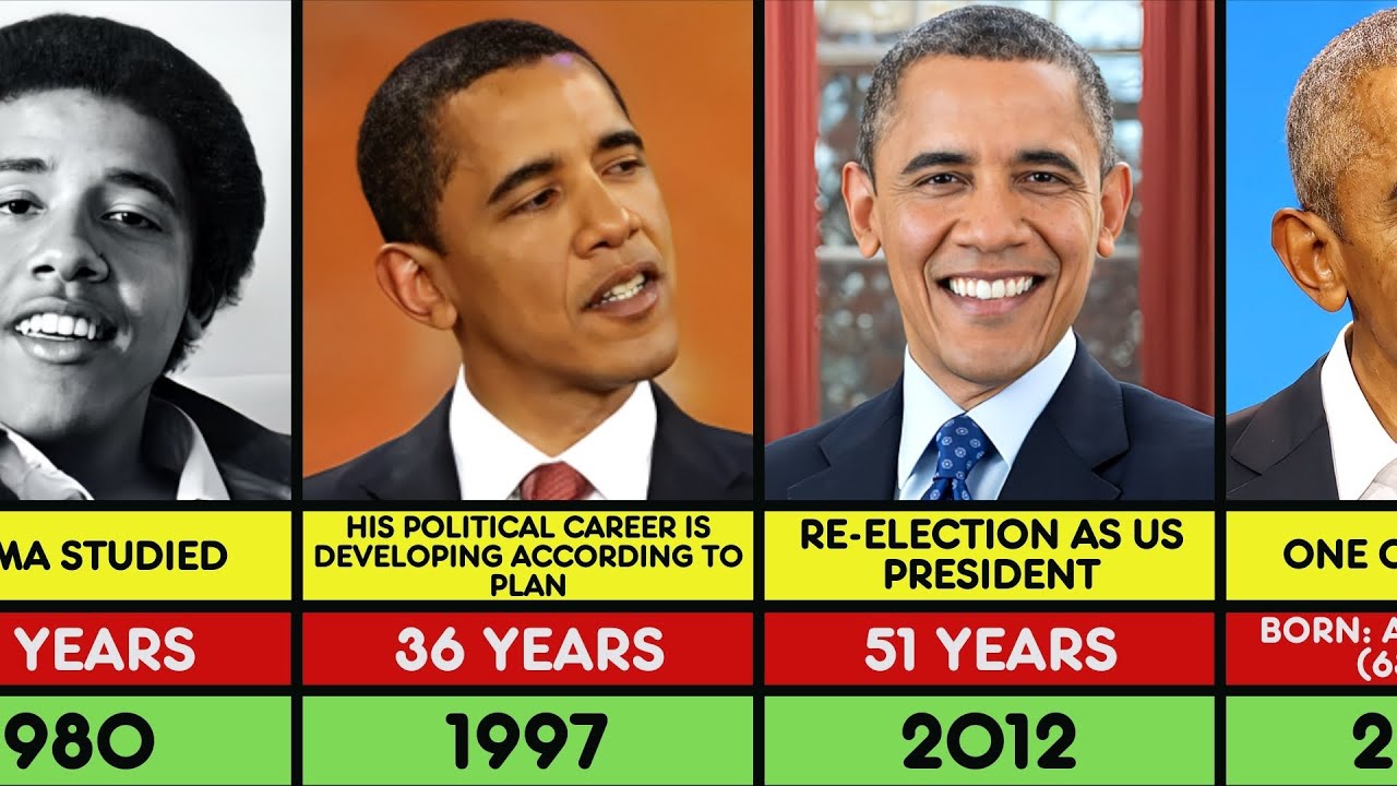Barack Obama Transformation From 2 to 63 Years Old - YouTube - How Tall Is Barack Obama? Former President’s Height In 2025