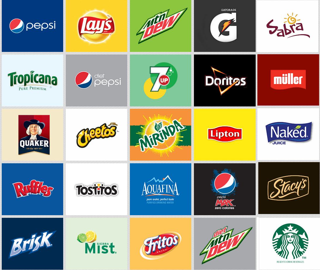 Companies That Own the World's Most Popular Brands - Dividend.com - Brands To Reach Out To For Pr