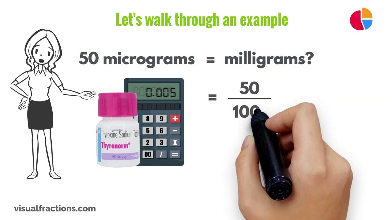 Converting Micrograms (mcg) to Milligrams (mg): A Step-by-Step Tutorial - Is 25 Milligrams Of Thc A Lot
