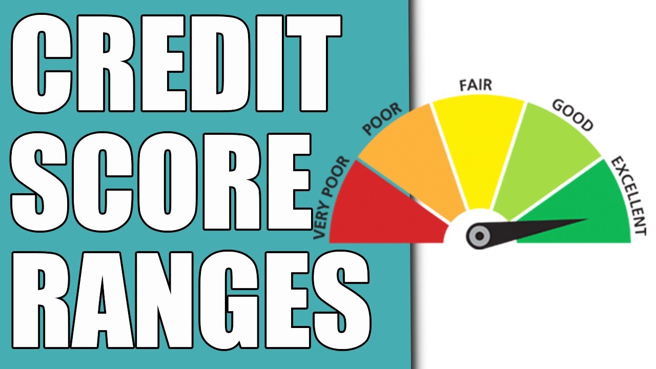 695 Credit Score Is That Good