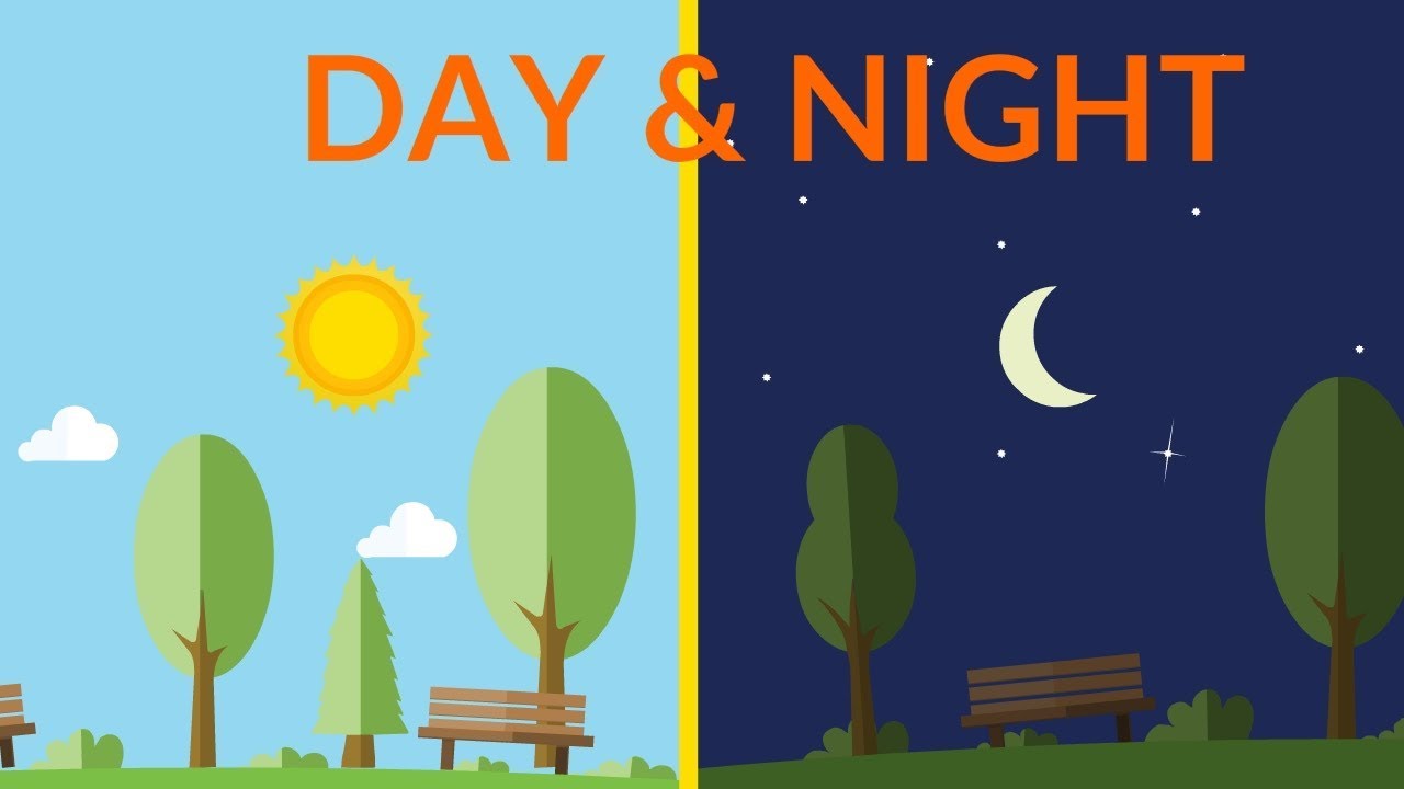 Day and Night · Ejercicio de inglés (audición, nivel principiante) | bitgab - Day And Night Ac Unit Reviews