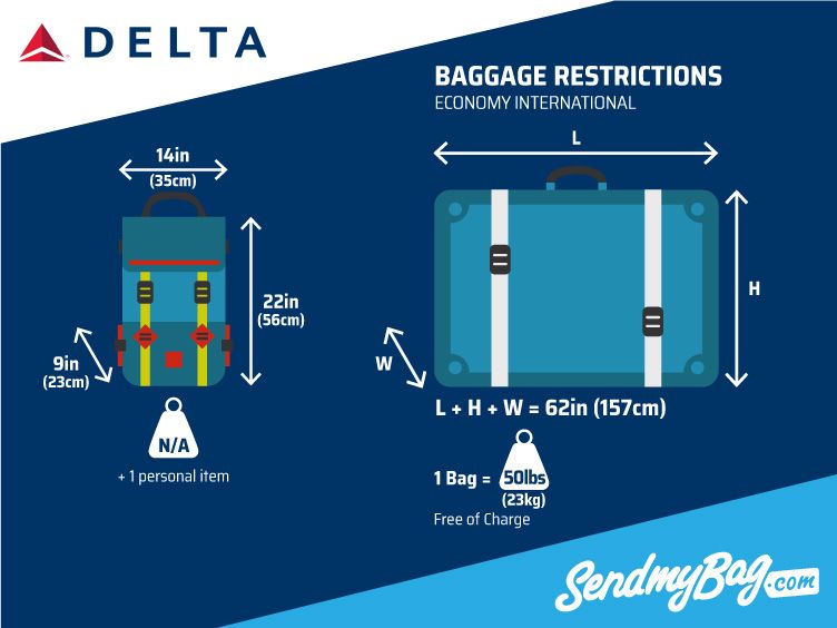 Delta Baggage Allowance and Fees For Carry On & Checked Baggage 2018 - Delta Bag Policy: Airline Baggage Fees And Size Limits