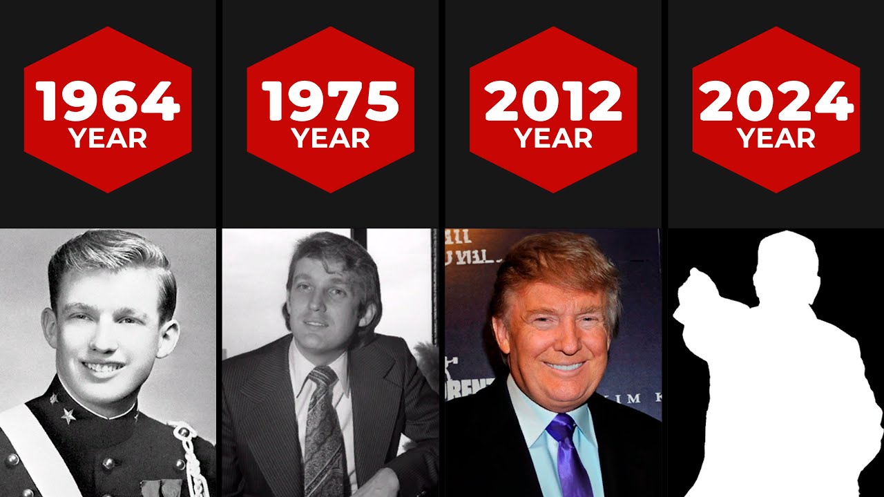 Donald Trump [Transformation 3 to 77 Years Old] Comparison - YouTube - How Tall Is Donald Trump? Former President’s Official Height