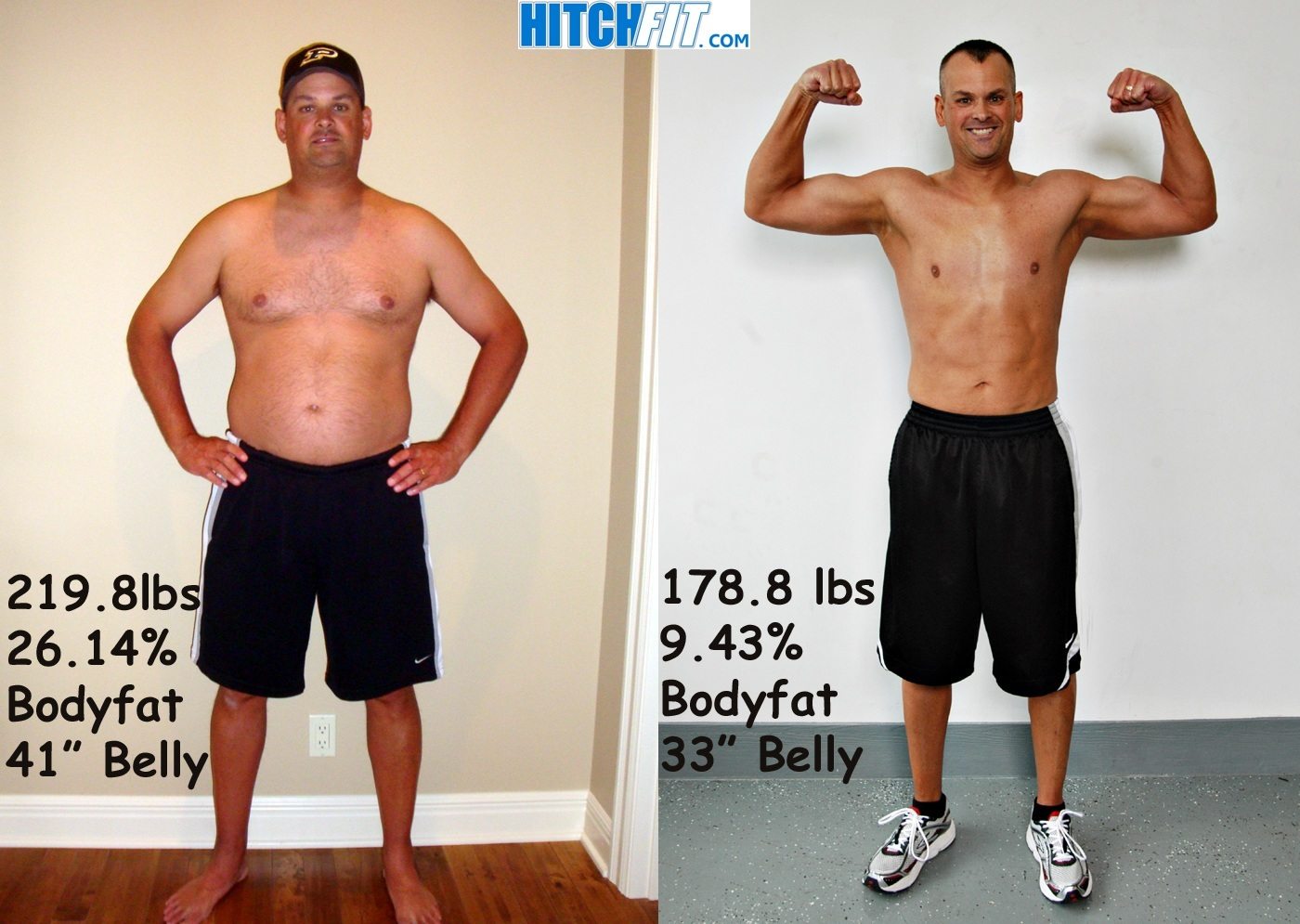 Losing 40 Pounds In A Month