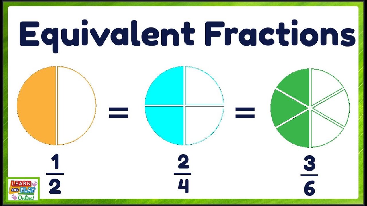 What Is The Fraction Of 28