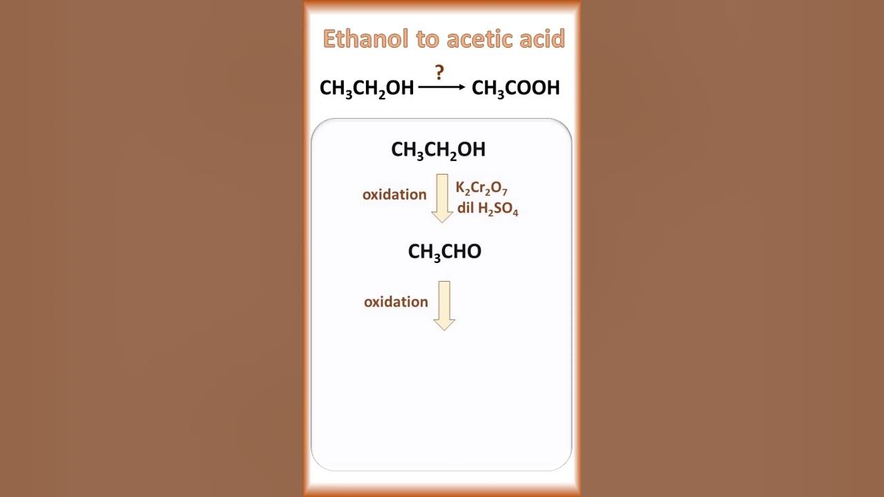 Price Of Acetic Acid Per Ton