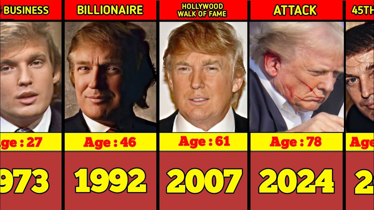 Evolution: Donald Trump From 1973 To 2024 // Donald Trump life journey - How Old Is Donald Trump? The Former President’s Age In 2025