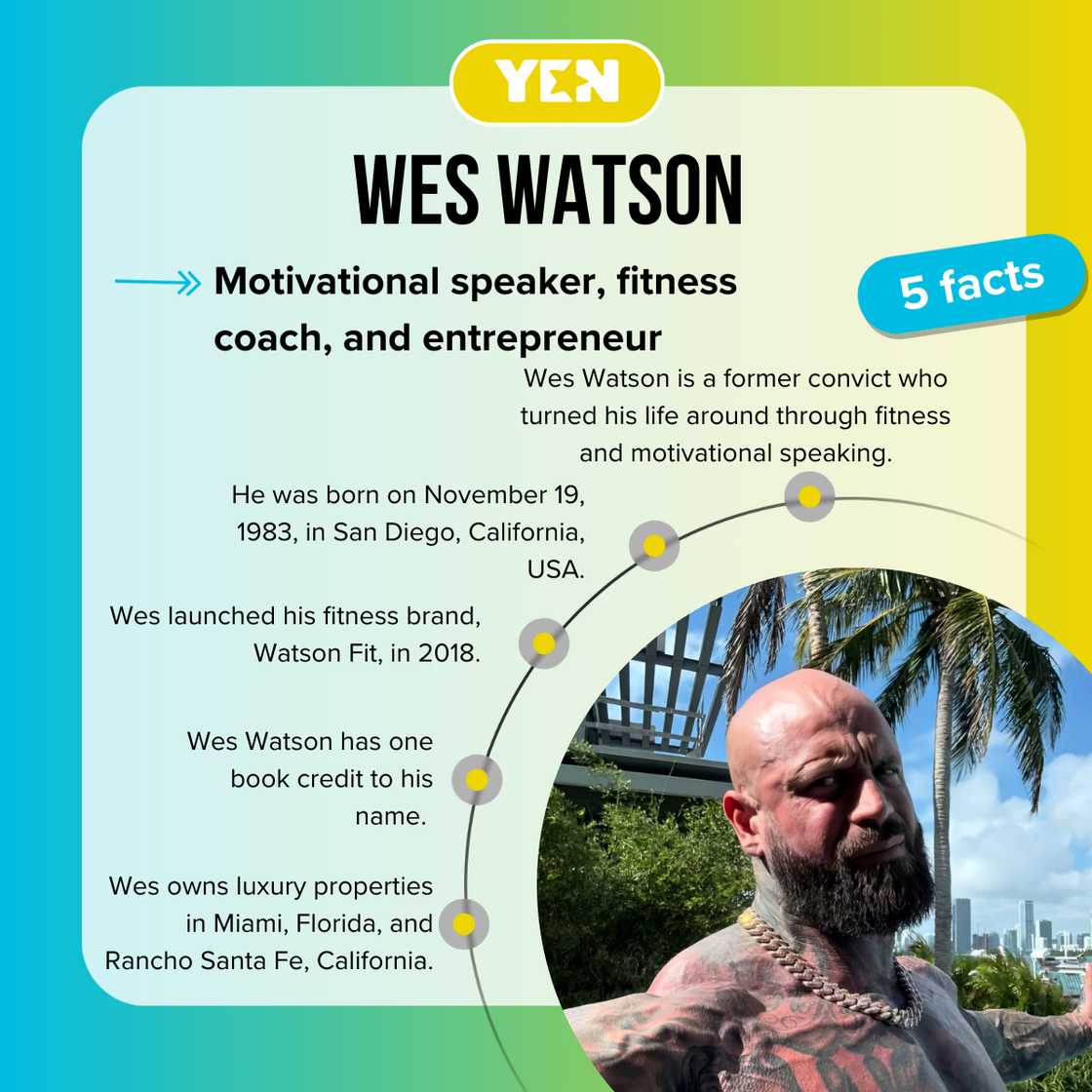 Exploring Wes Watson's net worth and his success behind bars and beyond - Wes Watson Net Worth 2025: Motivational Coach’s Empire Explained
