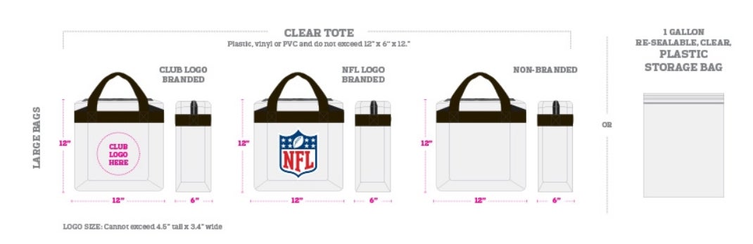 Fan Guide To U.S. Bank Stadium, Home Of The Minnesota Vikings - CBS - US Bank Stadium Concert Bag Policy: Music Event Guidelines