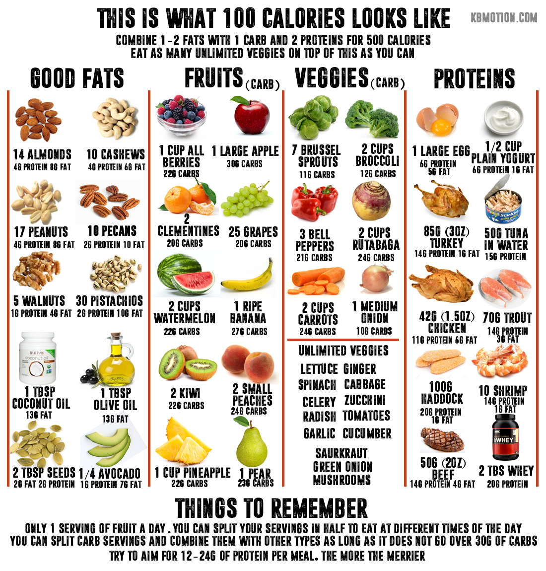 Calories In 16 Oz Coors Light