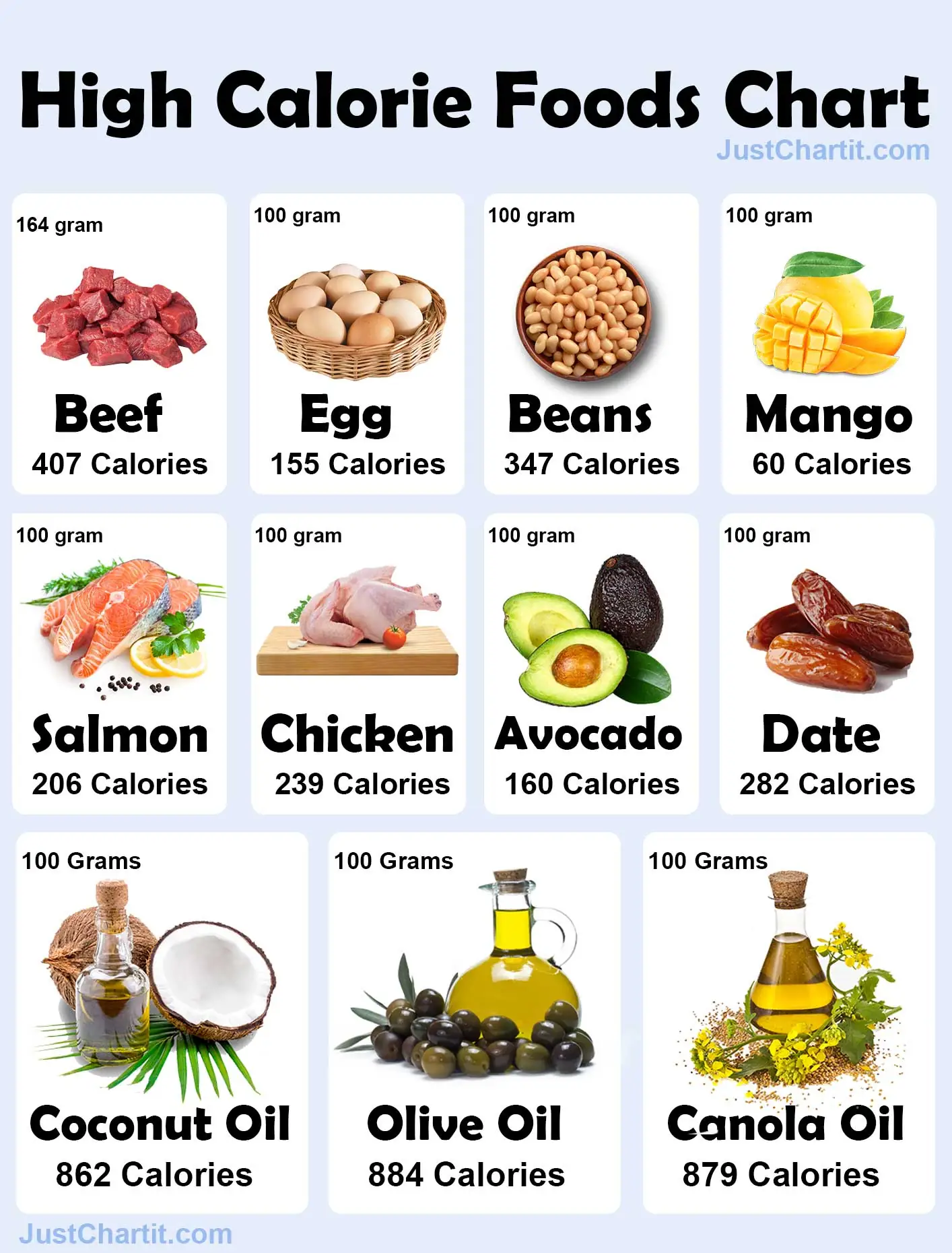 Healthy Food Images Chart - Calories In 16 Oz Coors Light