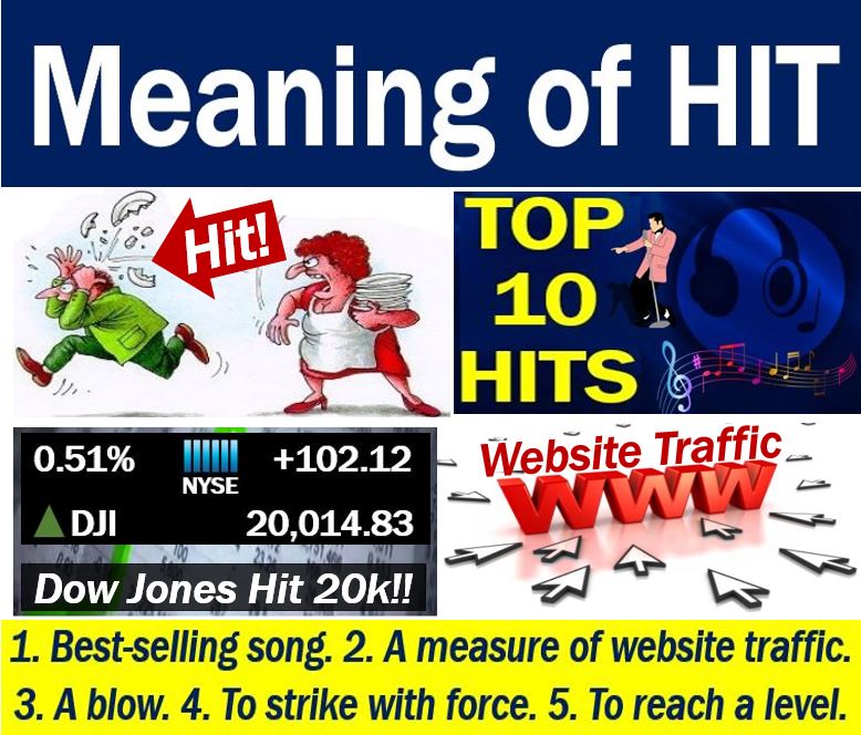 Hit - definition and meaning - Market Business News - Hit It - Lemon Cherry Gelato