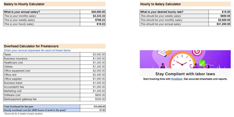 Hourly Rate Calculator - Convert Your Salary to Hourly Wage - Annual Salary Calculator: Convert Hourly Wages To Yearly Income