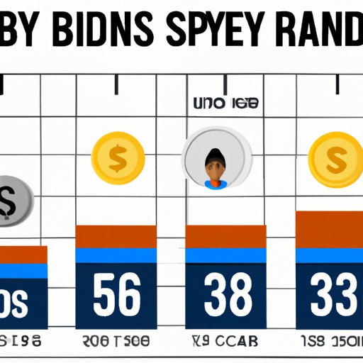 Wnba Salary Breakdown: How Much Do Players Really Make?