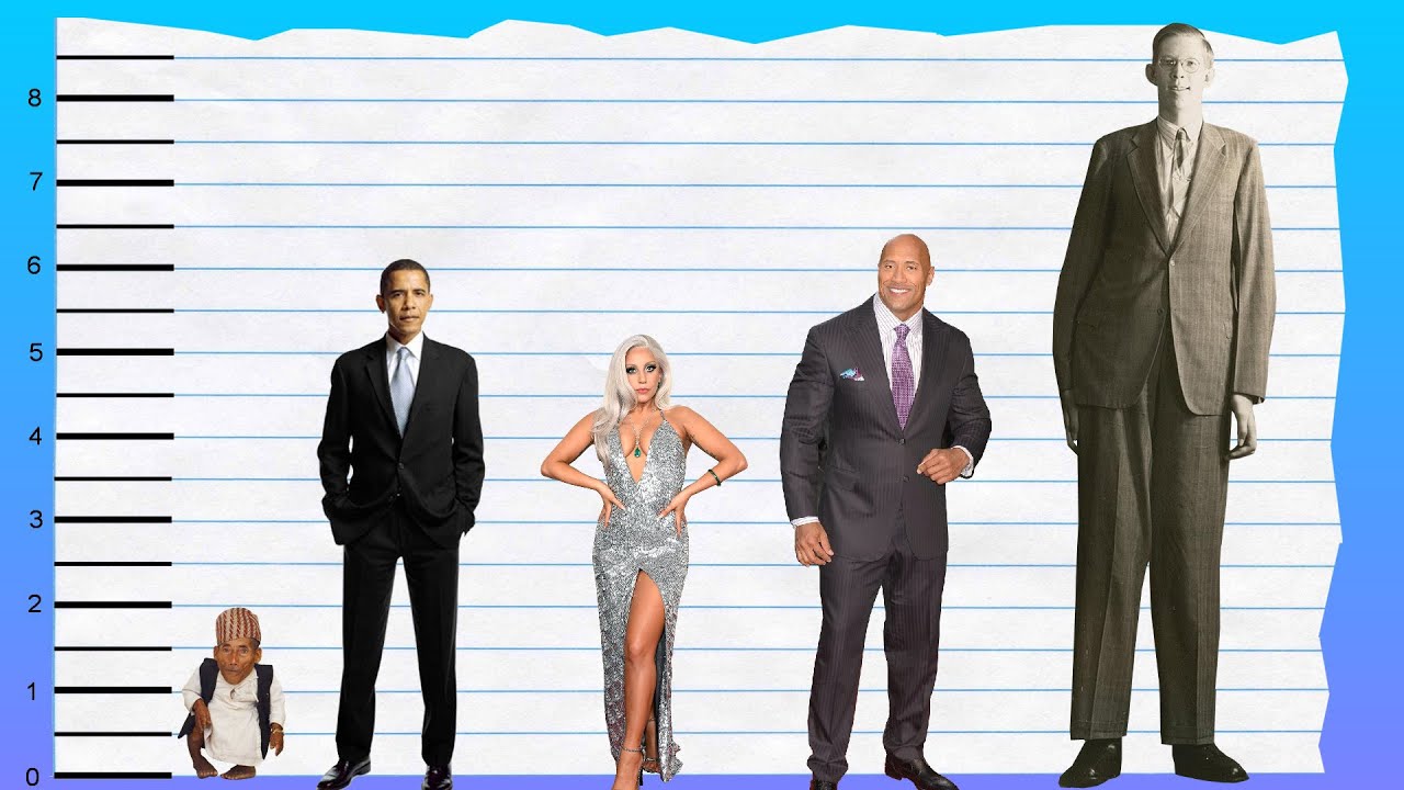 How Tall Is Barack Obama? - Height Comparison! - YouTube - How Tall Is Barack Obama? Former President’s Height In 2025