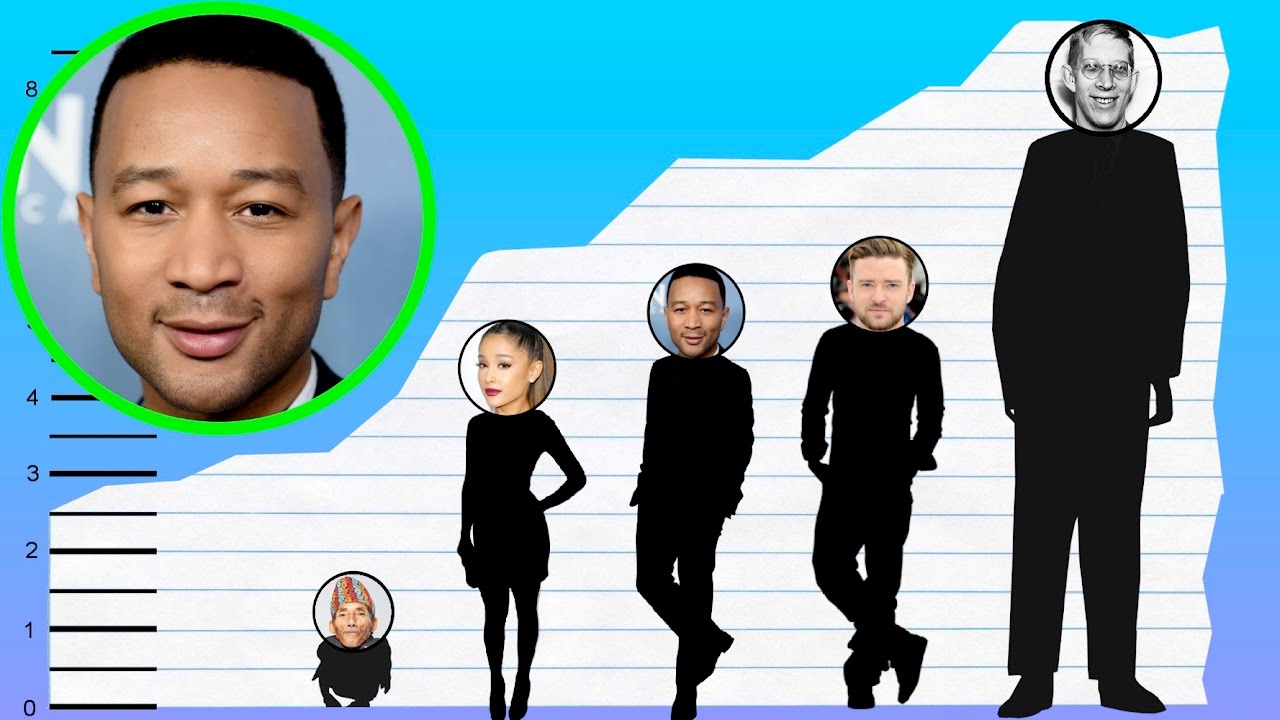 How Tall Is John Legend? Singer’s Real Height Revealed
