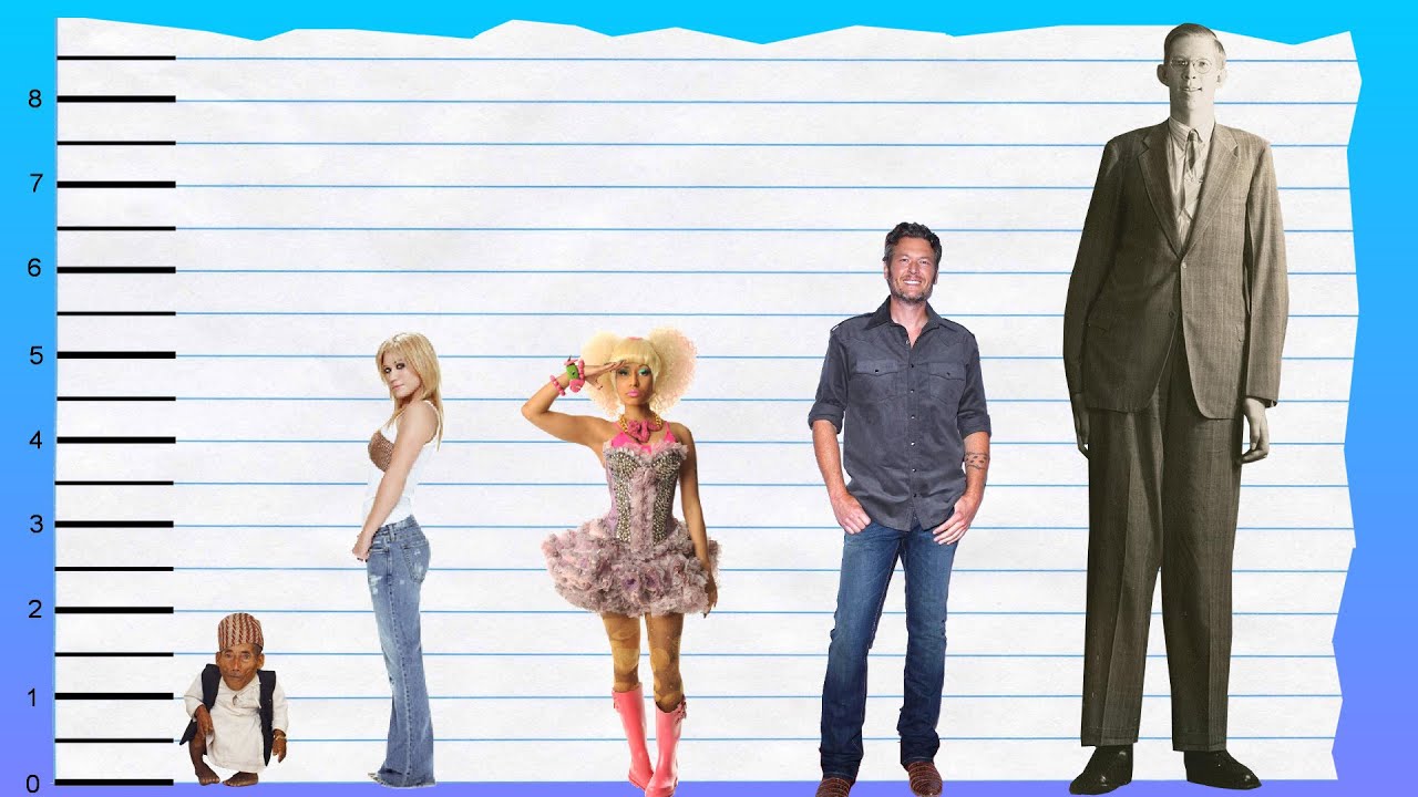 How Tall Is Kelly Clarkson? - Height Comparison! - YouTube - How Tall Is Kelly Clarkson? Singer And Host’s Height In 2025