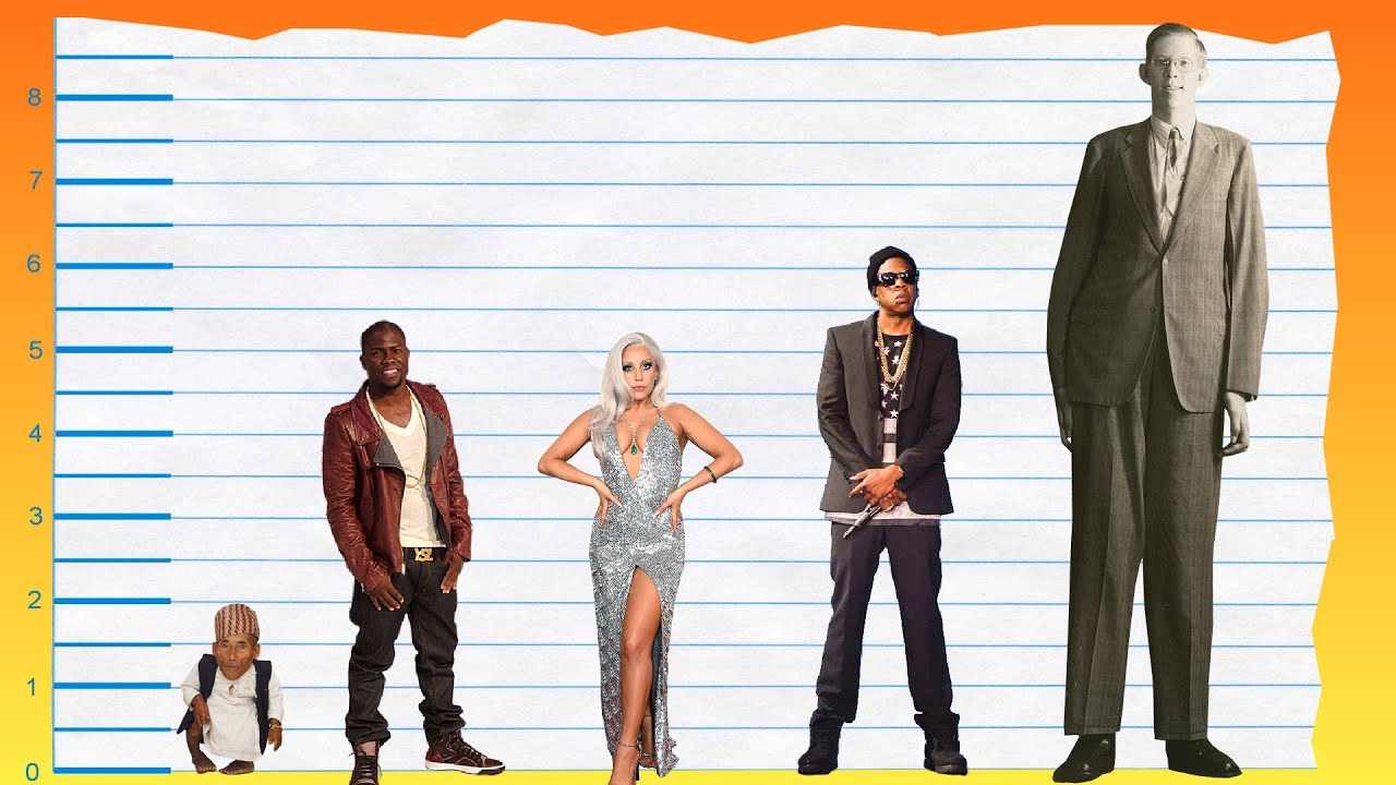 How Tall Is Kevin Hart? - Height Comparison! - YouTube - How Tall Is Kevin Hart? Comedian’s Height And Humor On It