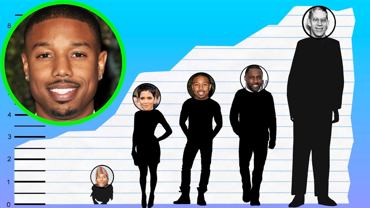 How Tall Is Michael B. Jordan? Actor’s Height & Workout Routine