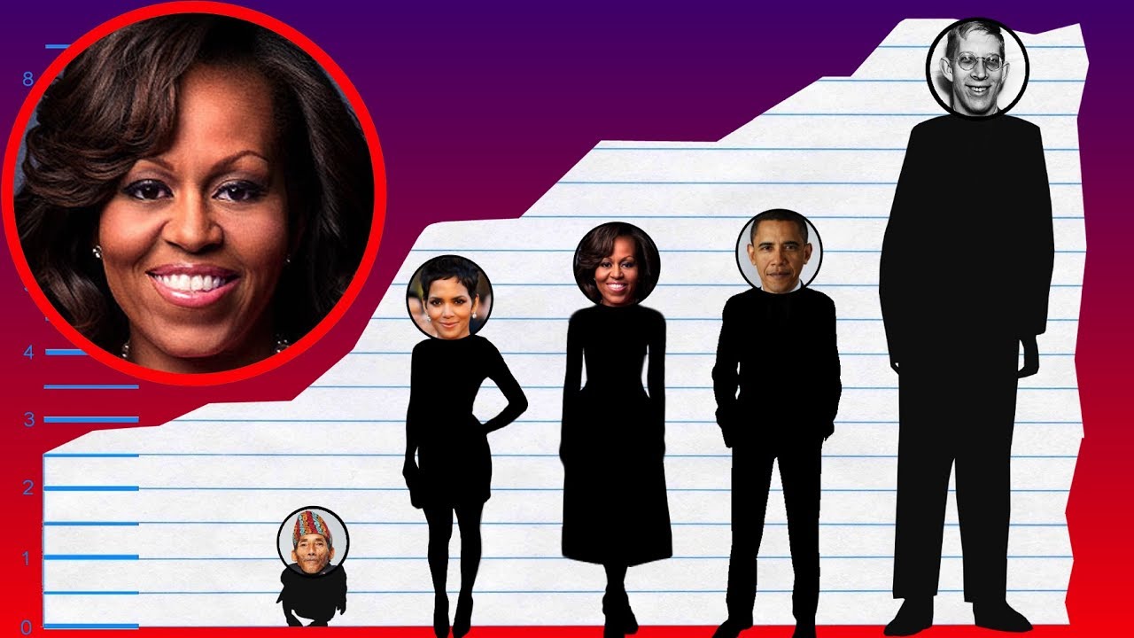 How Tall Is Barack Obama? Former President’s Height In 2025
