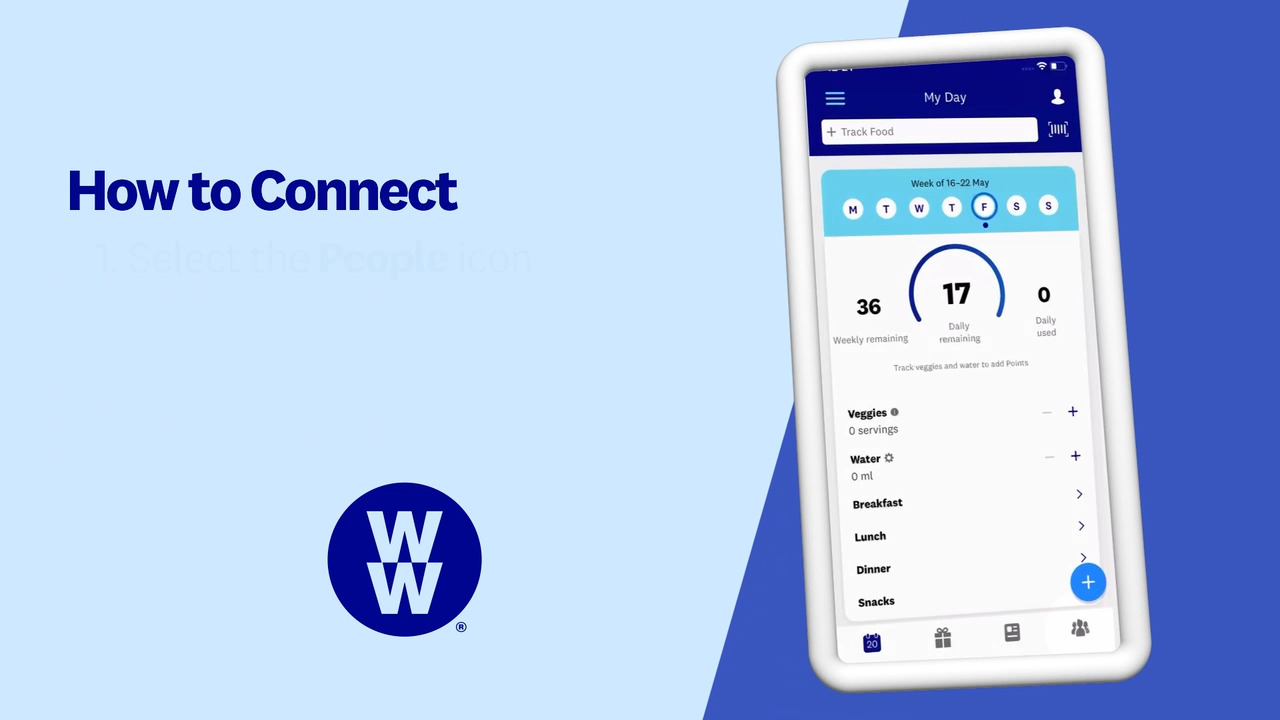 How To Use Weight Watchers App 2024 - Selle Danielle - Ww New Plan 2025 Release Date