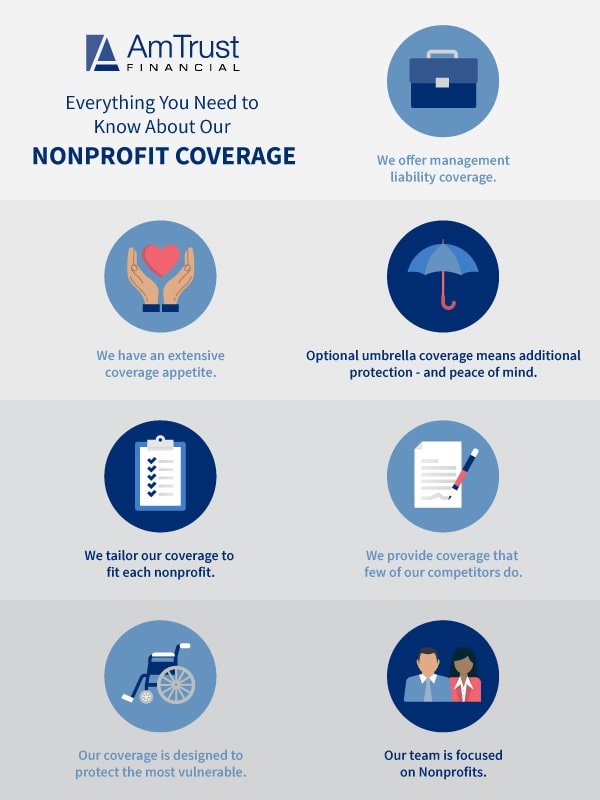 Insurance for Non Profit Organizations: Our Coverage | AmTrust Financial - Nonprofit Life Insurance Providers That Are Covered By A Special