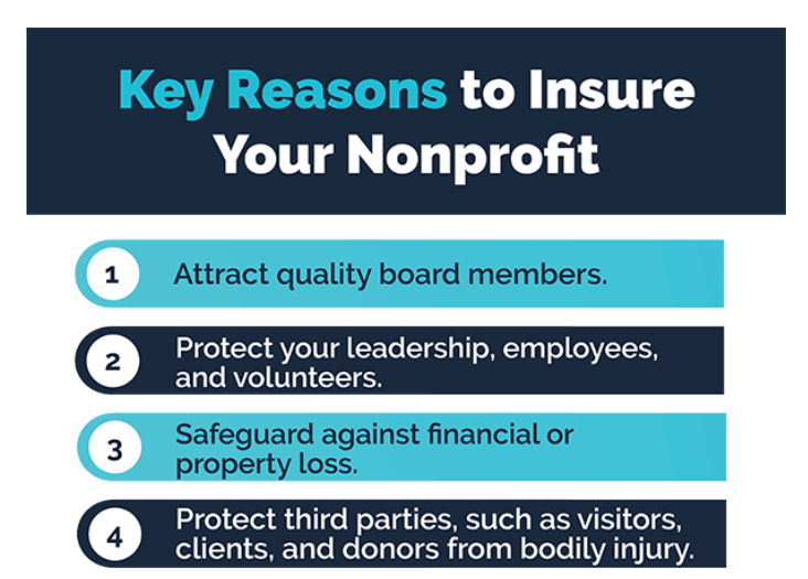 Insurance for Nonprofits | Programs & Services | BryteBridge - Nonprofit Life Insurance Providers That Are Covered By A Special