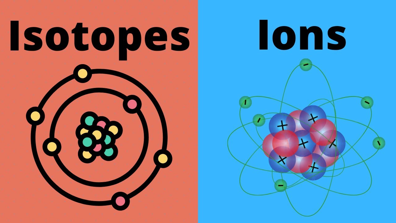 Isotopes Of An Atom Differ In