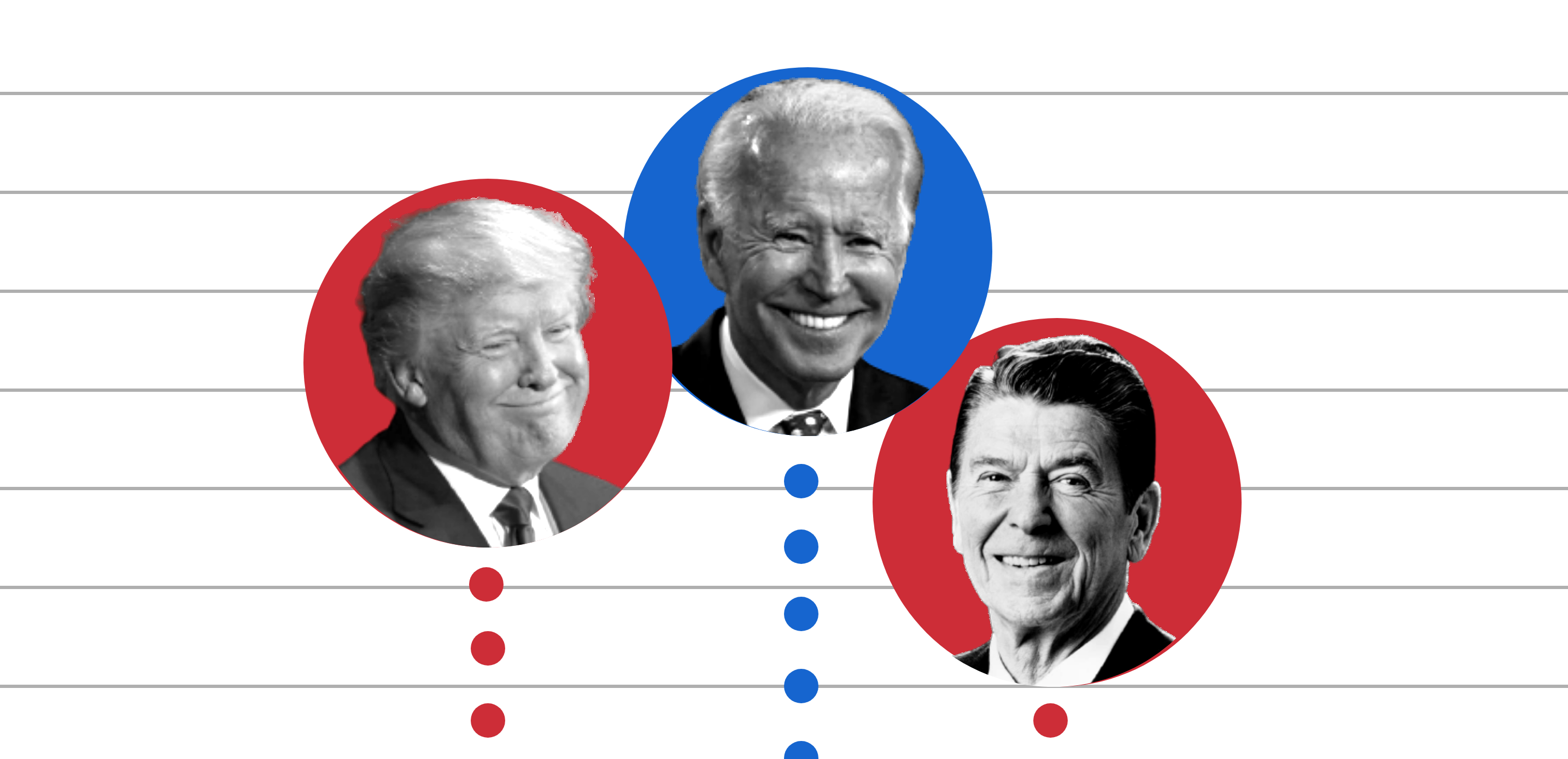 Joe Biden age: See how old he'll be if re-elected as president in 2024 - How Old Is Joe Biden? U.S. President’s Age And Historic Run