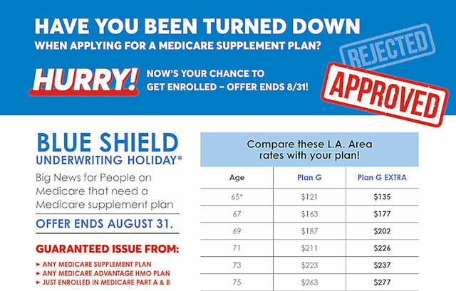 Blue Cross Blue Shield Medicare Supplement Rate Increase History
