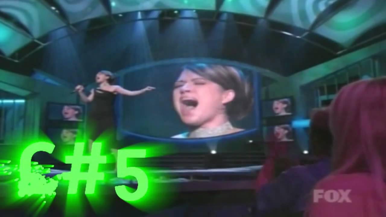 Kelly Clarkson's Complete Live Vocal Range E♭3 - F7 (HD) - YouTube - How Tall Is Kelly Clarkson? Singer And Host’s Height In 2025