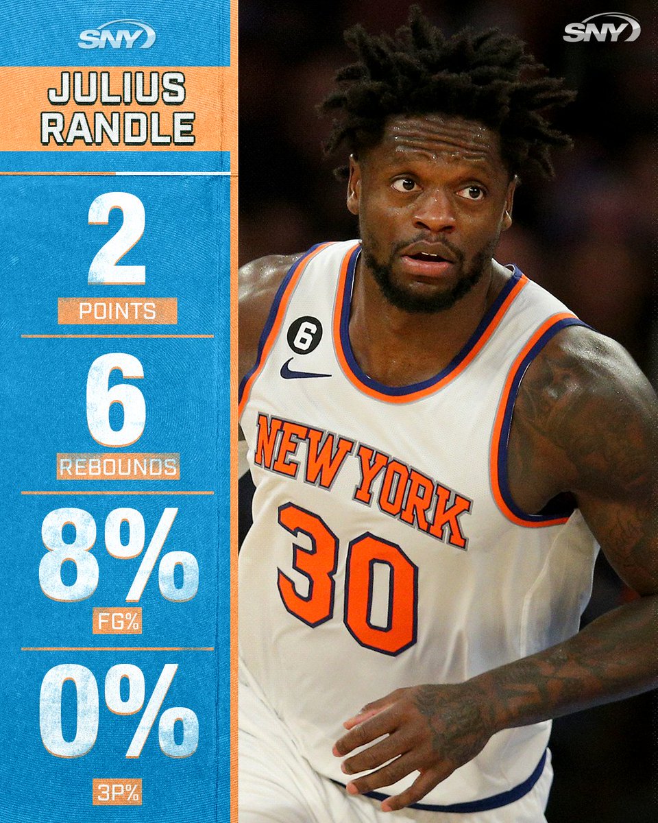 Knicks Videos on Twitter: "Julius Randle's 1st quarter stats were - How Tall Is Julius Randle? Knicks Forward’s True Height