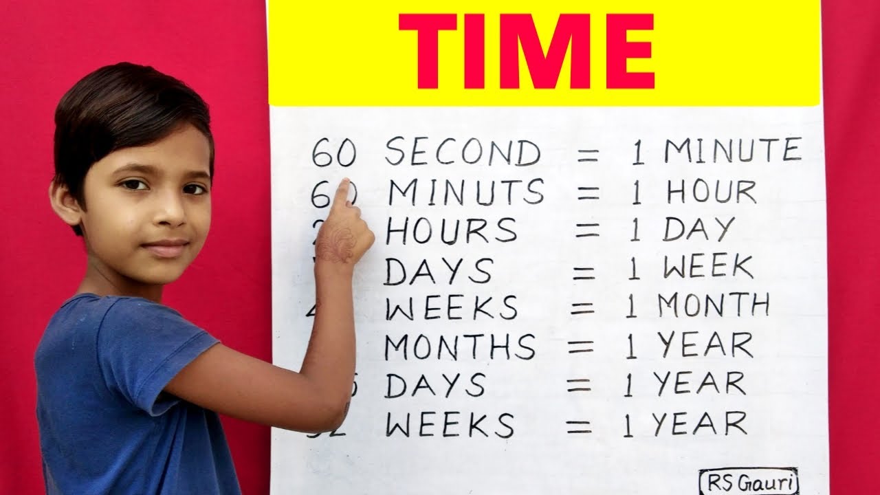 Learn Time in English | Convert Second, Minutes, Hour, Day, Week, Month - 350 A Week Is How Much A Year
