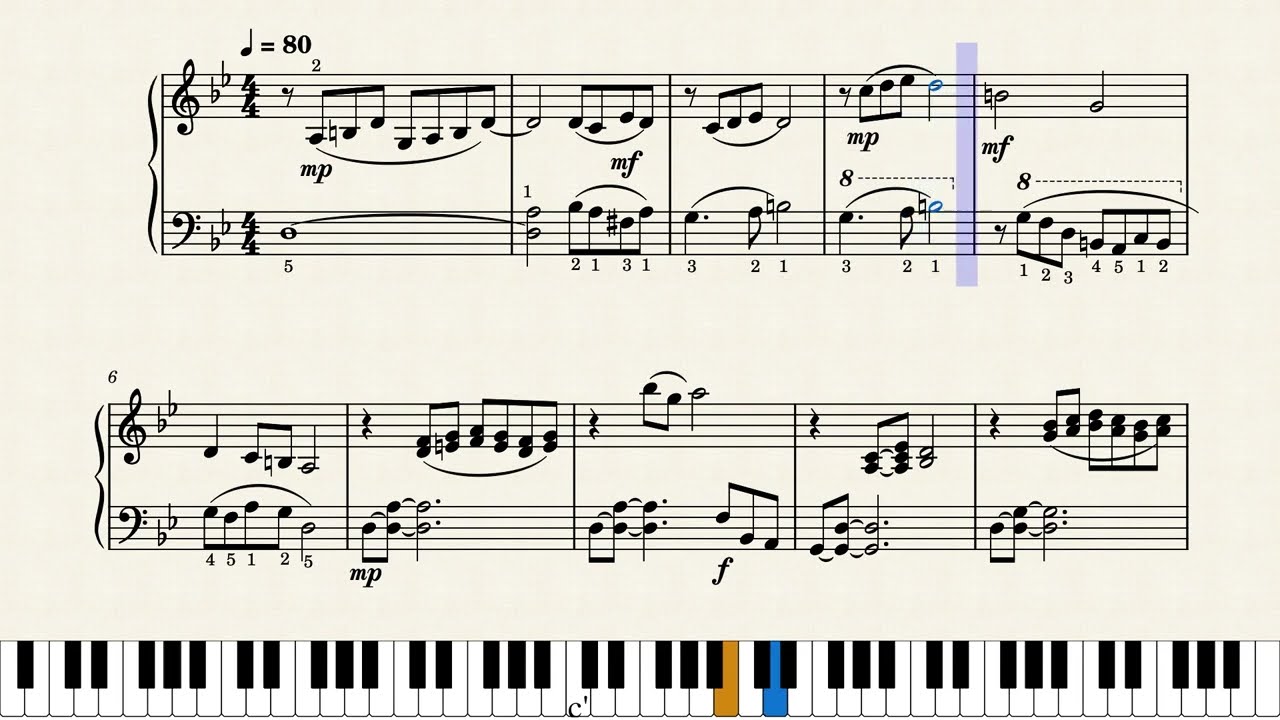 Let it Be - YouTube - Let It Be Sheet Music Free