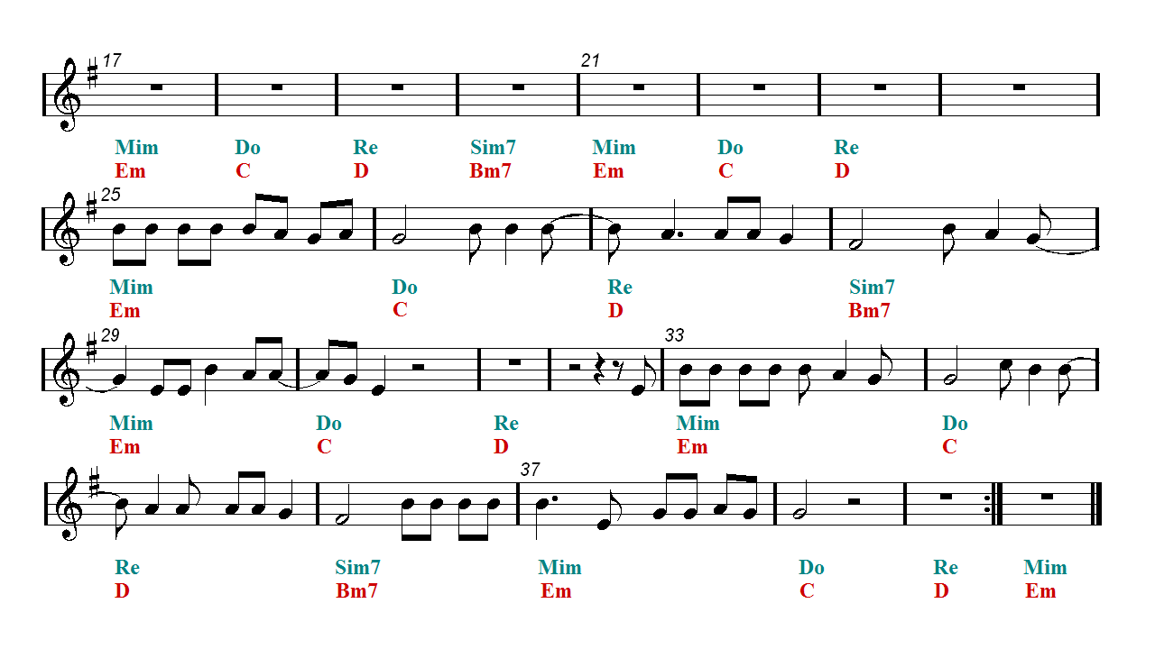 Let It Go Sheet Music Violin