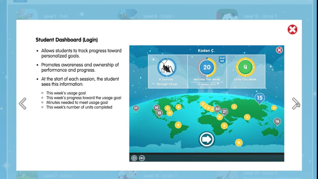 Lexia Core 5 Features - YouTube - Lexia Core 5 Levels By Grade
