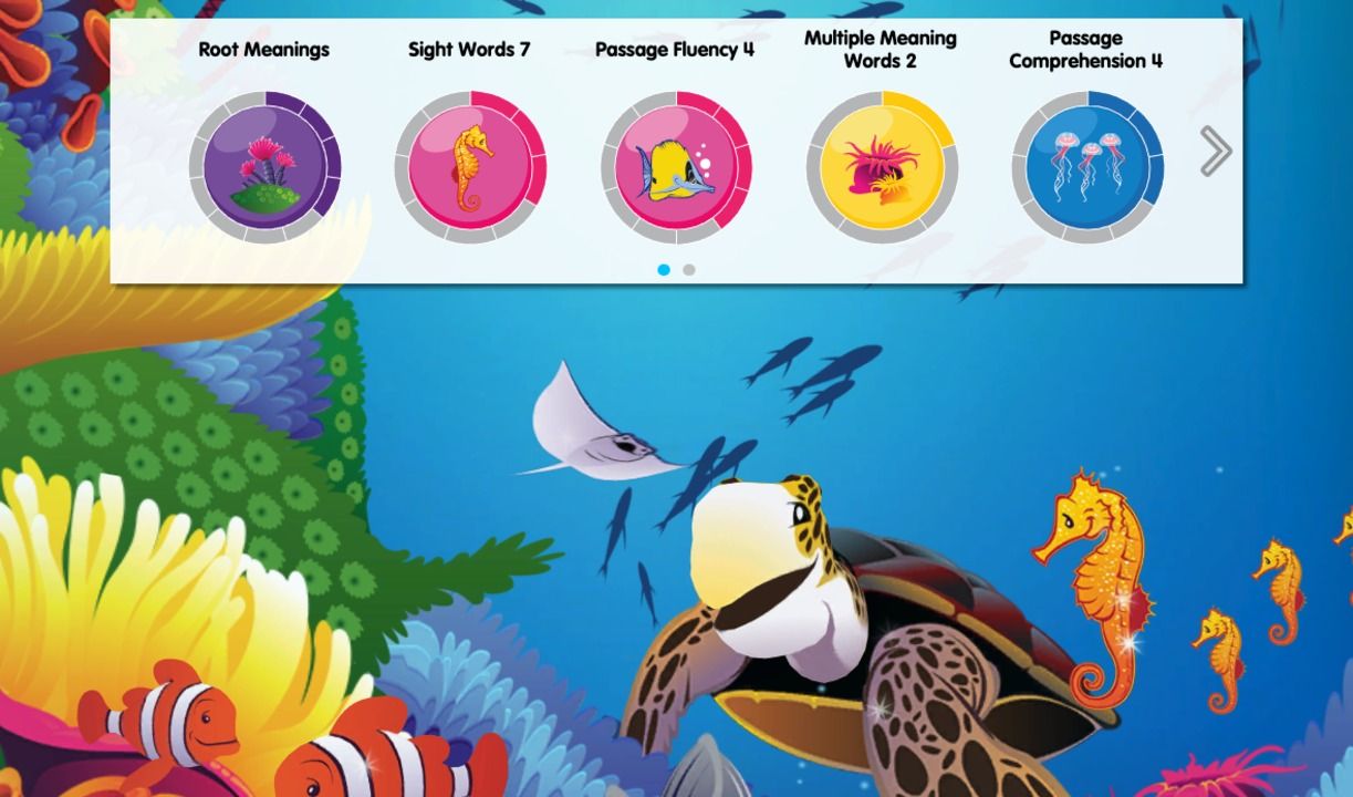 Lexia Core 5 Levels By Grade