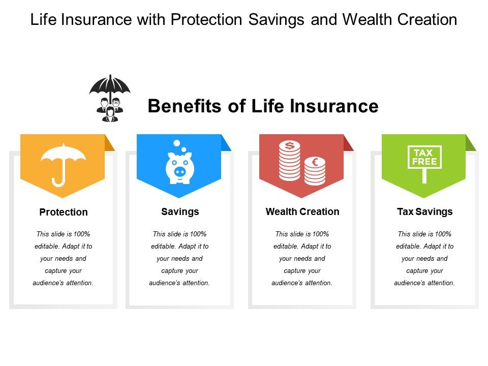 Your Client Wants Both Protection And Savings From The Insurance
