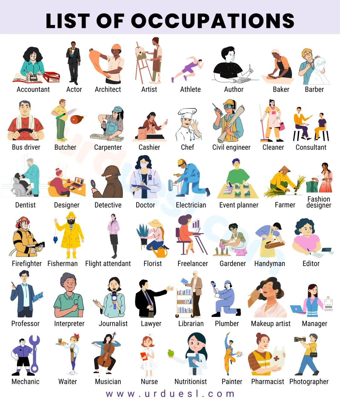 Jobs That Pay 80 000 A Year