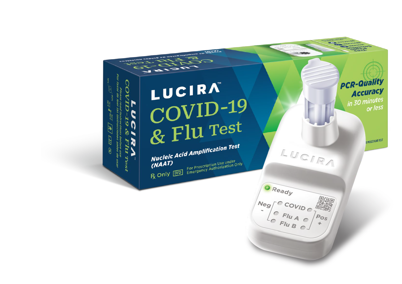 lucira | BluPax - Lucira Flu Test Where To Buy