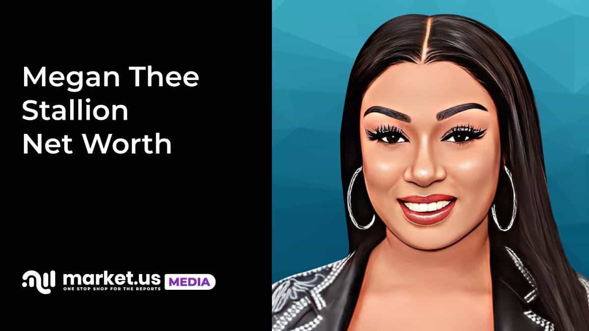 Megan Thee Stallion Net Worth (Updated 2023) • TheCelebWealth - Megan Thee Stallion Net Worth 2025: Rapper’s Empire & Brand Deals