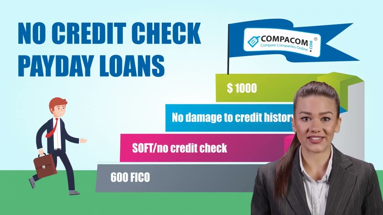 Get 2000 Loan No Credit Check