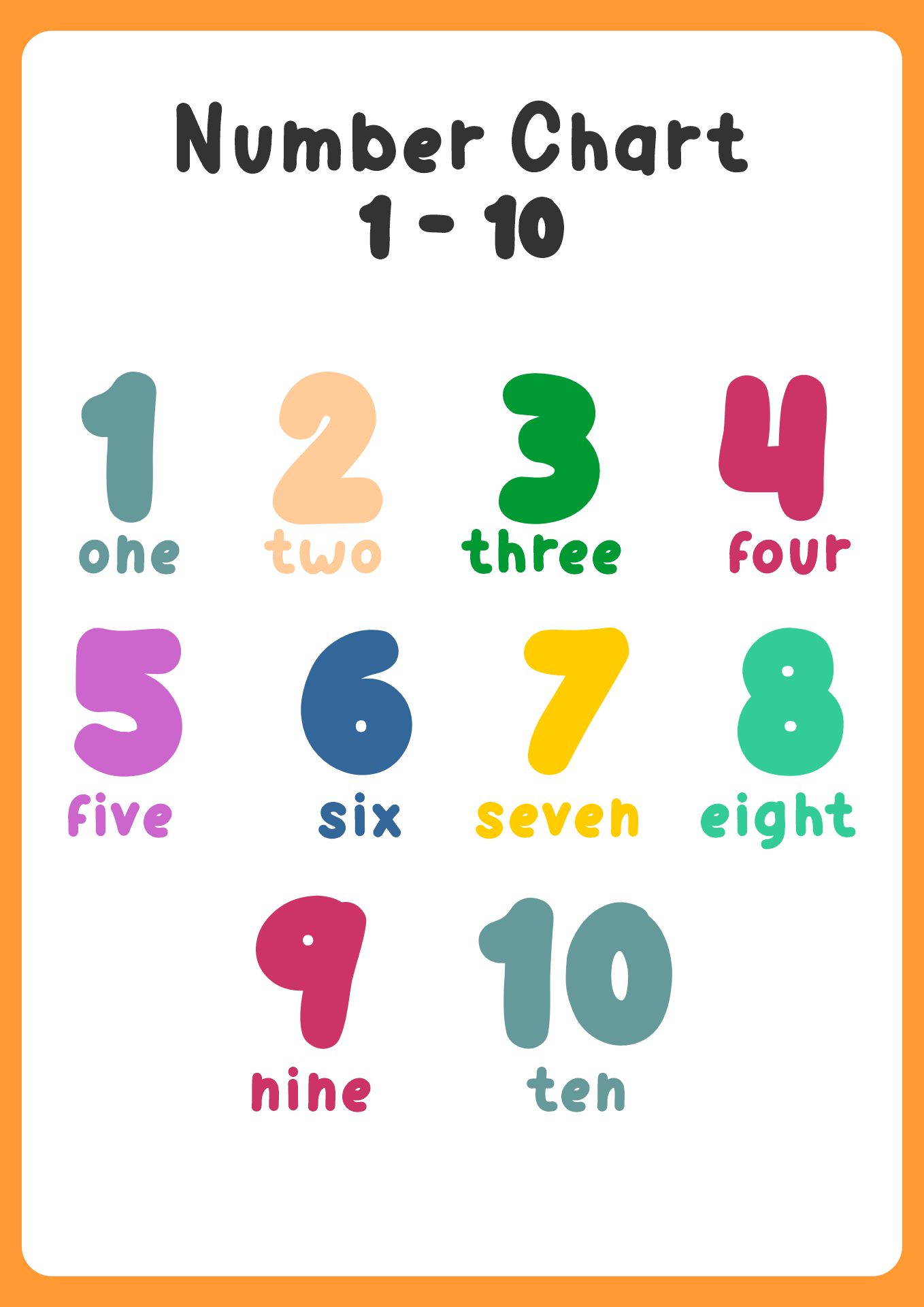 Number 1-10 Printable - 10 Mg Delta 9 Gummies Effects