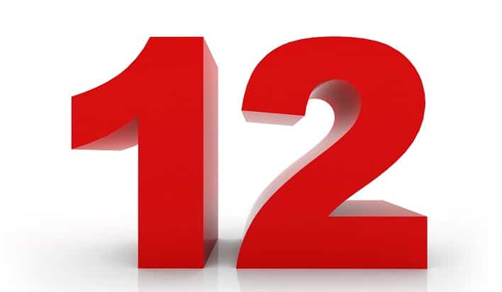 12 Months To One Million Pdf