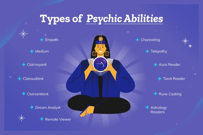 Psychic Readings Online: Get a Free Reading from the Best Psychics and - Psychic Near Me Within 20 Mi