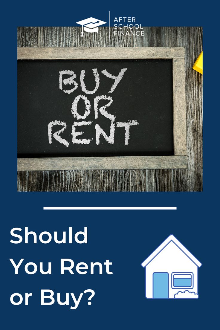 Renting vs. Buying Pros & Cons: Should I Rent or Buy My Next House - Should I Buy The Rental House Next Door
