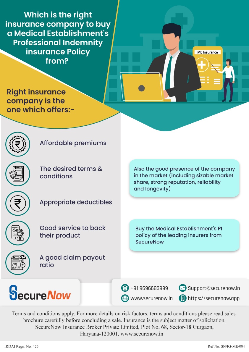 Right Insurer for Medical Establishments' Indemnity Policy - Which Of These Factors Would An Insurer Consider When Determining