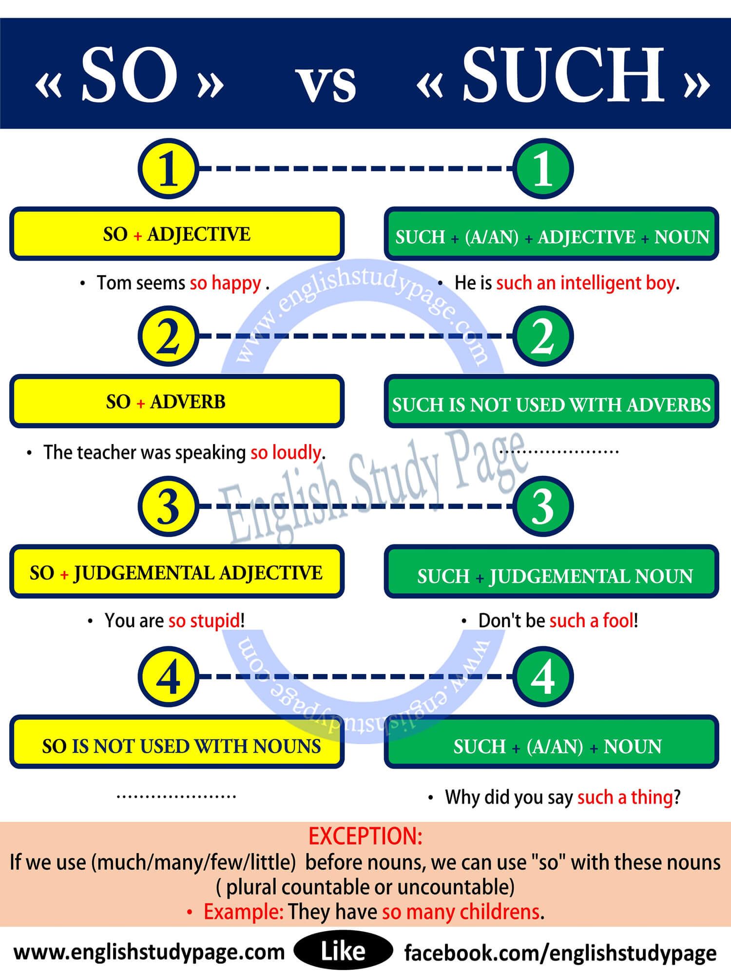 So and such difference between so and such with useful examples – Artofit - Such As But Not Limited To
